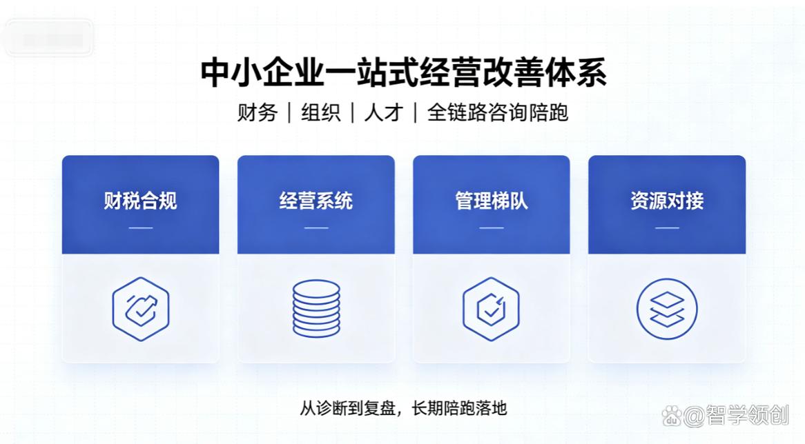 上海企业管理咨询机构选哪家?