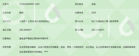 内江众友企业管理咨询